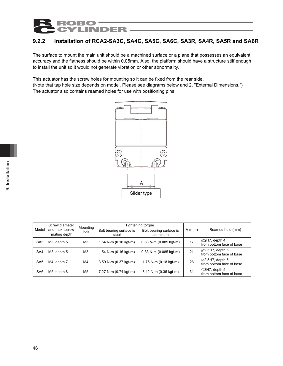 IAI America RCA2-SA6R User Manual | Page 54 / 92