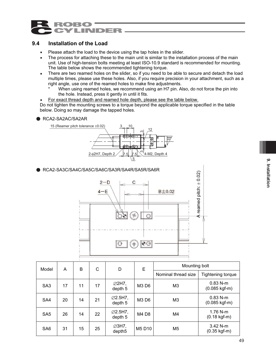 4 installation of the load | IAI America RCA2-SA6R User Manual | Page 57 / 92