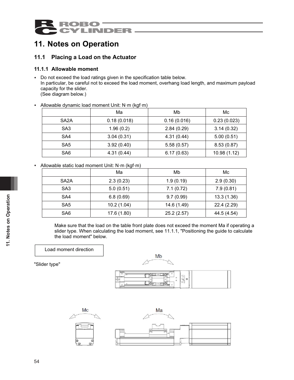 Notes on operation, 1 placing a load on the actuator | IAI America RCA2-SA6R User Manual | Page 62 / 92