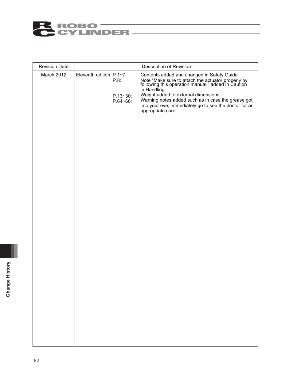 IAI America RCA2-SA6R User Manual | Page 90 / 92