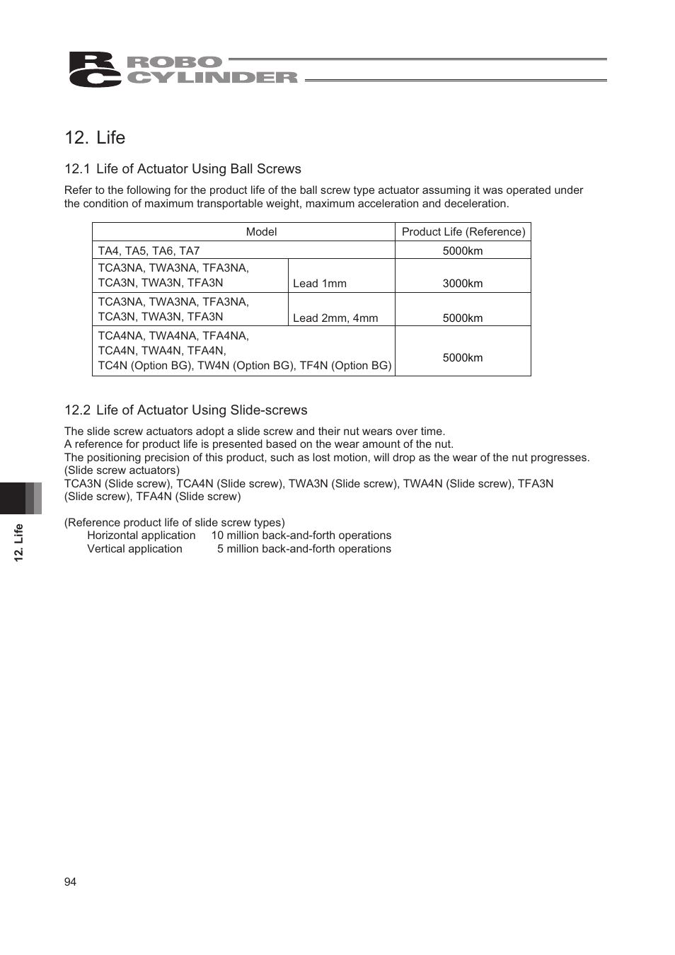 Life, 1 life of actuator using ball screws, 2 life of actuator using slide-screws | IAI America RCA2-TW4N User Manual | Page 102 / 134