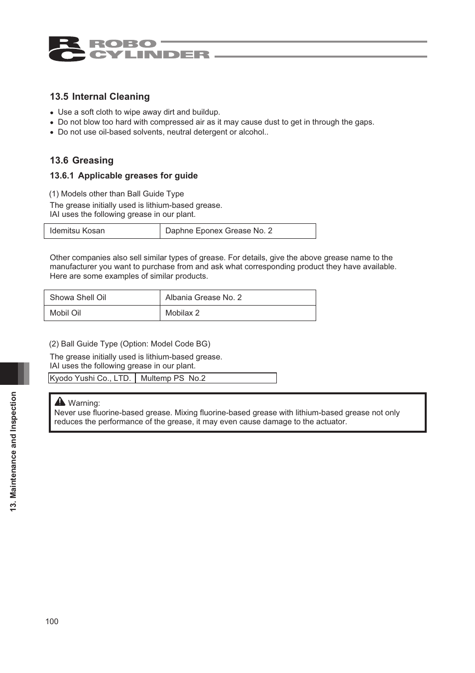 5 internal cleaning, 6 greasing | IAI America RCA2-TW4N User Manual | Page 108 / 134
