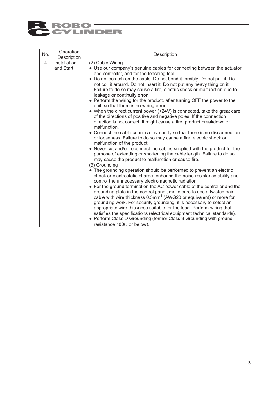 IAI America RCA2-TW4N User Manual | Page 11 / 134