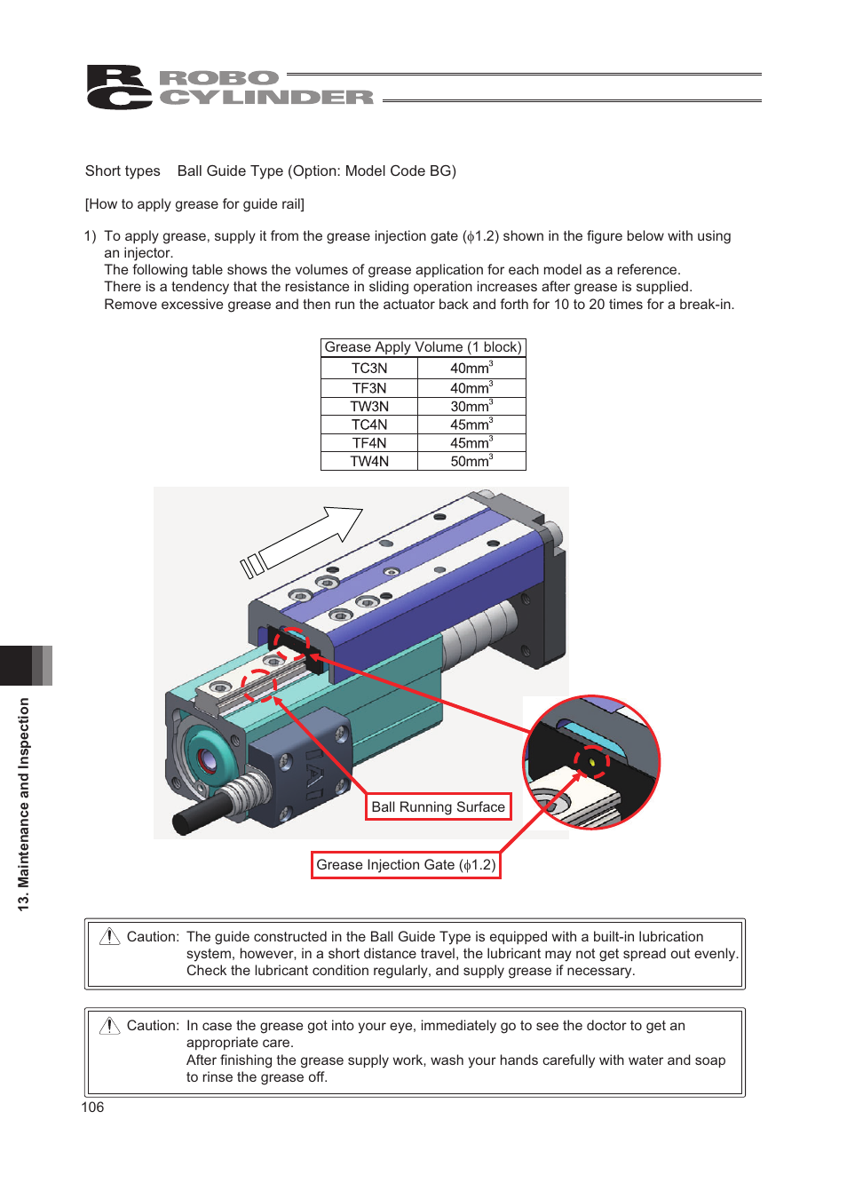 IAI America RCA2-TW4N User Manual | Page 114 / 134