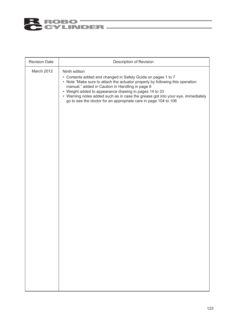IAI America RCA2-TW4N User Manual | Page 131 / 134
