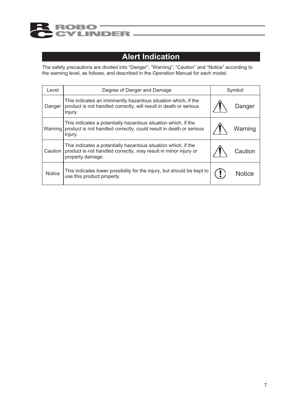 Alert indication | IAI America RCA2-TW4N User Manual | Page 15 / 134