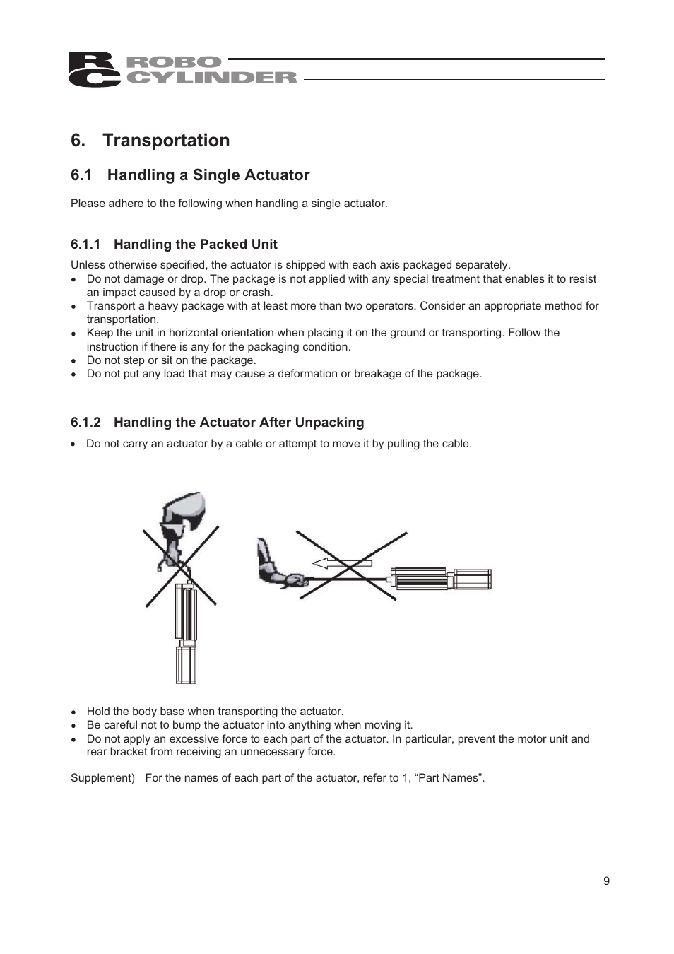 Transportation, 1 handling a single actuator | IAI America RCA2-TW4N User Manual | Page 17 / 134