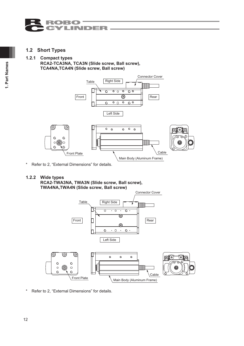 2 short types | IAI America RCA2-TW4N User Manual | Page 20 / 134