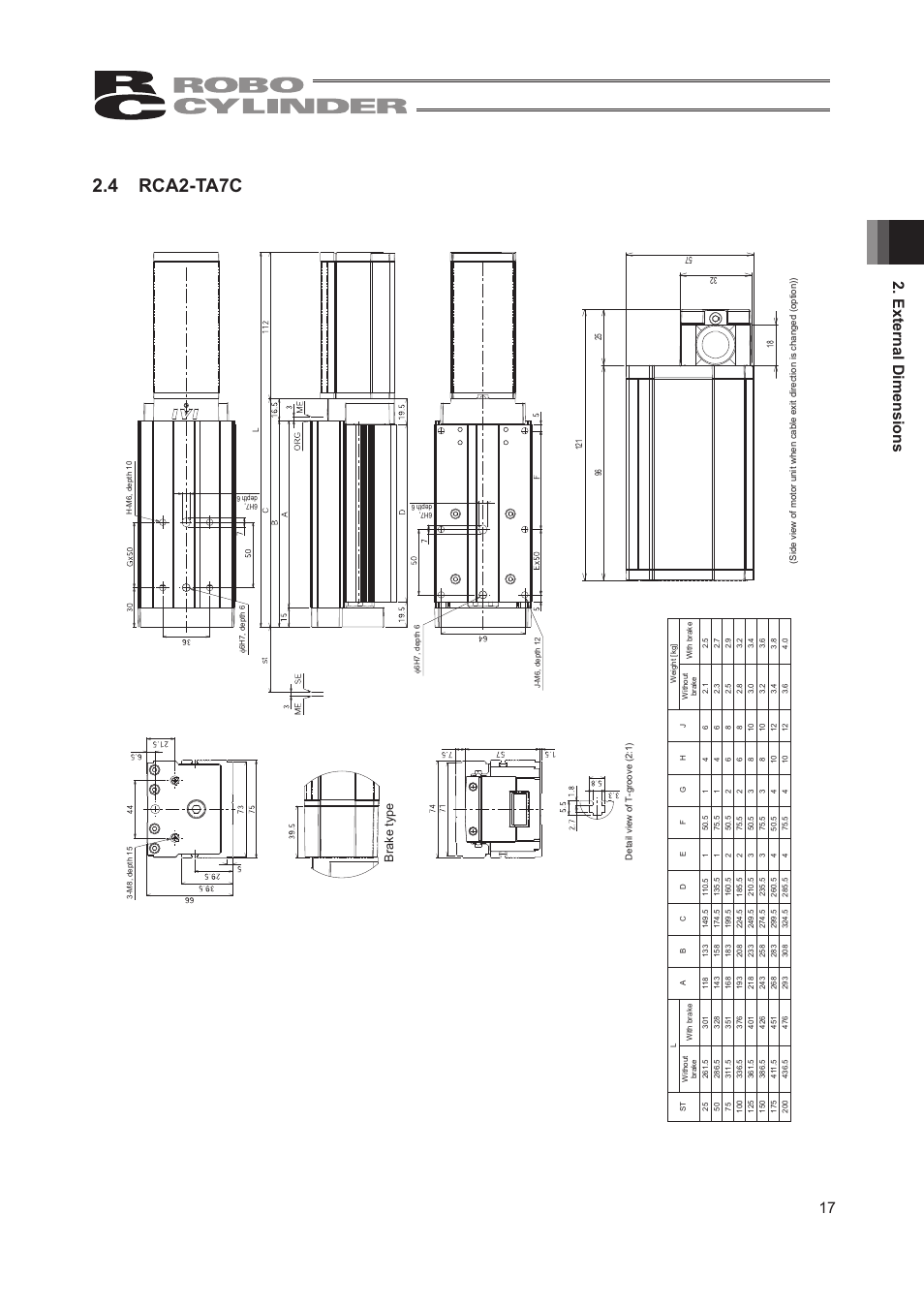 4 rca2-ta7c, 17 2. external dimensions, Brake type | IAI America RCA2-TW4N User Manual | Page 25 / 134
