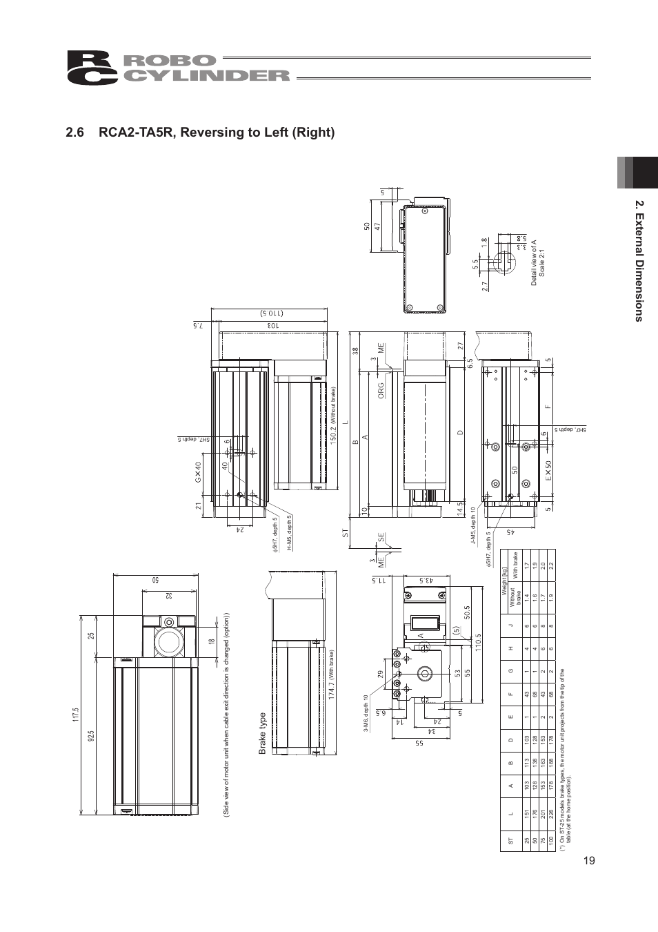 6 rca2-ta5r, reversing to left (right), 19 2. external dimensions, Brake type | IAI America RCA2-TW4N User Manual | Page 27 / 134