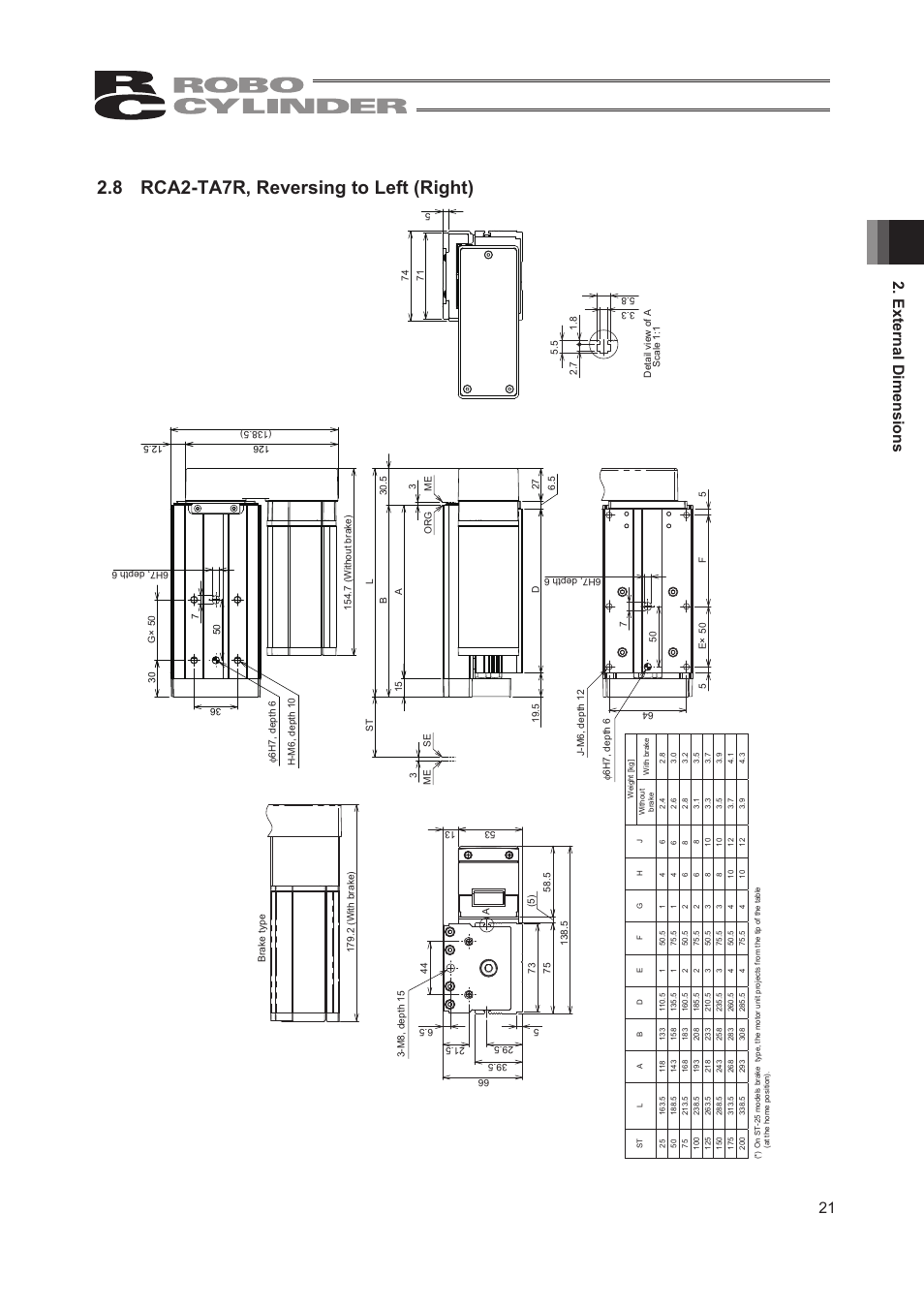 8 rca2-ta7r, reversing to left (right), 21 2. external dimensions | IAI America RCA2-TW4N User Manual | Page 29 / 134