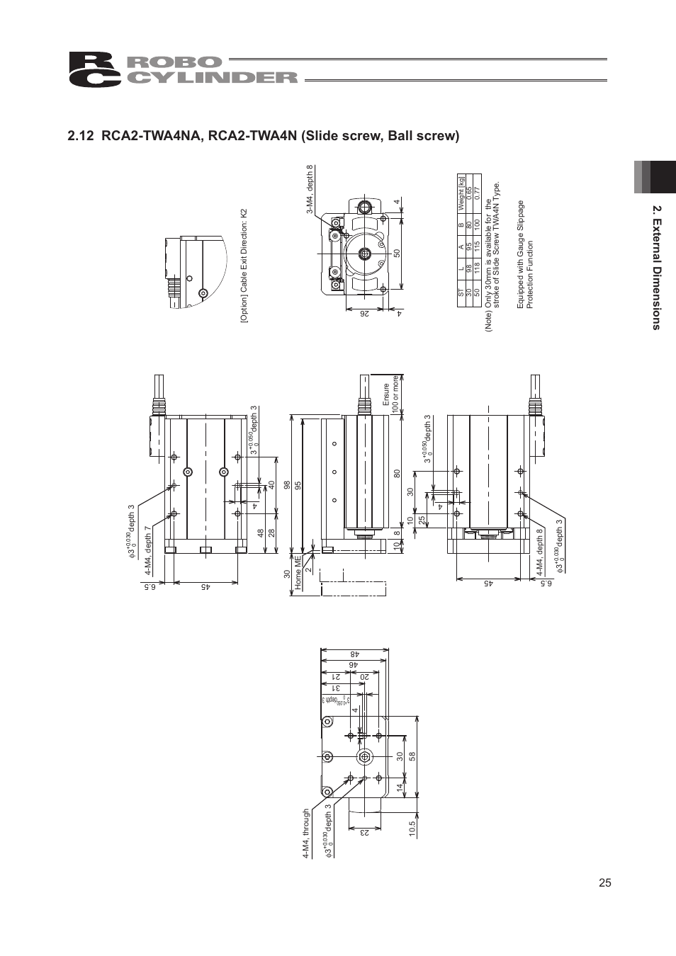 25 2. external dimensions | IAI America RCA2-TW4N User Manual | Page 33 / 134