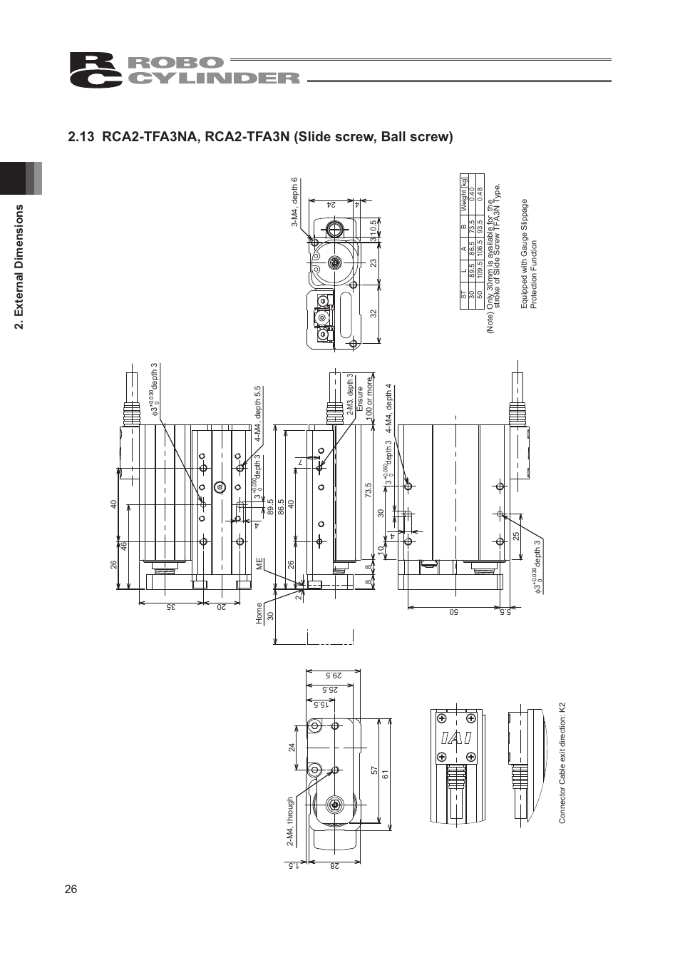 26 2. external dimensions | IAI America RCA2-TW4N User Manual | Page 34 / 134