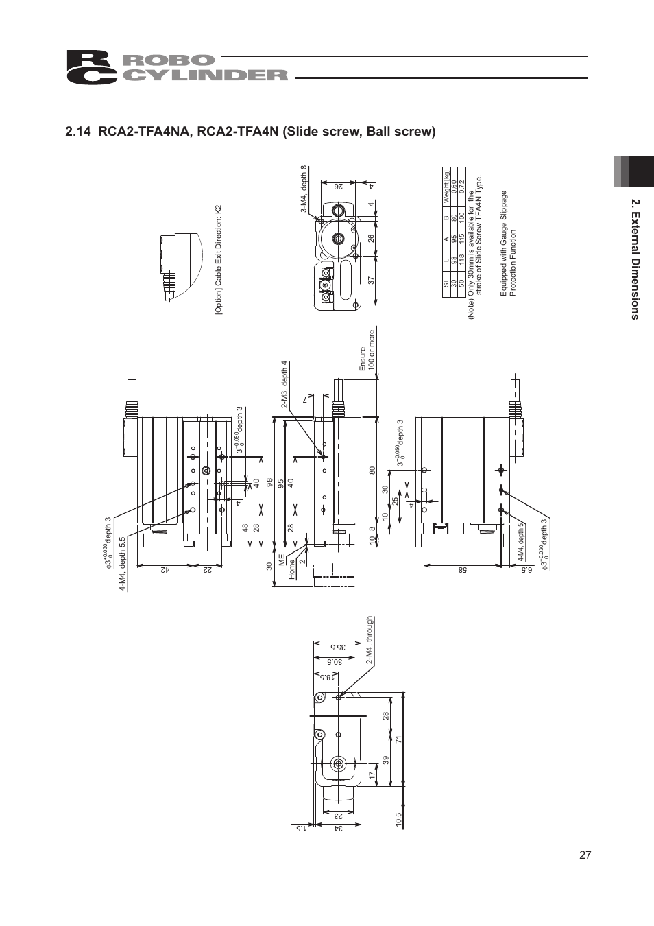 27 2. external dimensions | IAI America RCA2-TW4N User Manual | Page 35 / 134