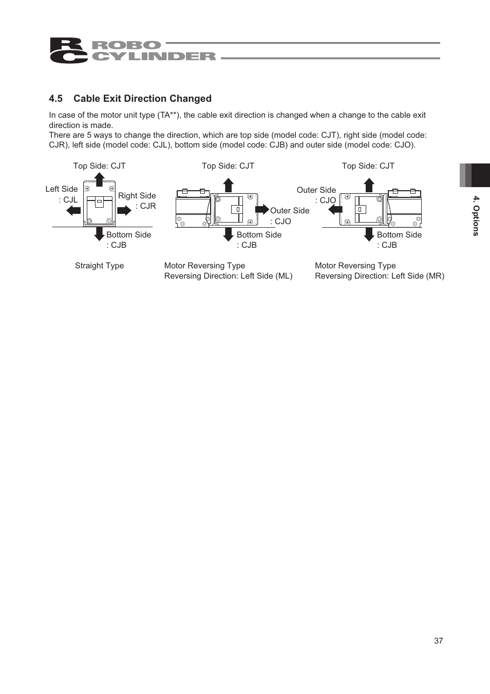 5 cable exit direction changed | IAI America RCA2-TW4N User Manual | Page 45 / 134