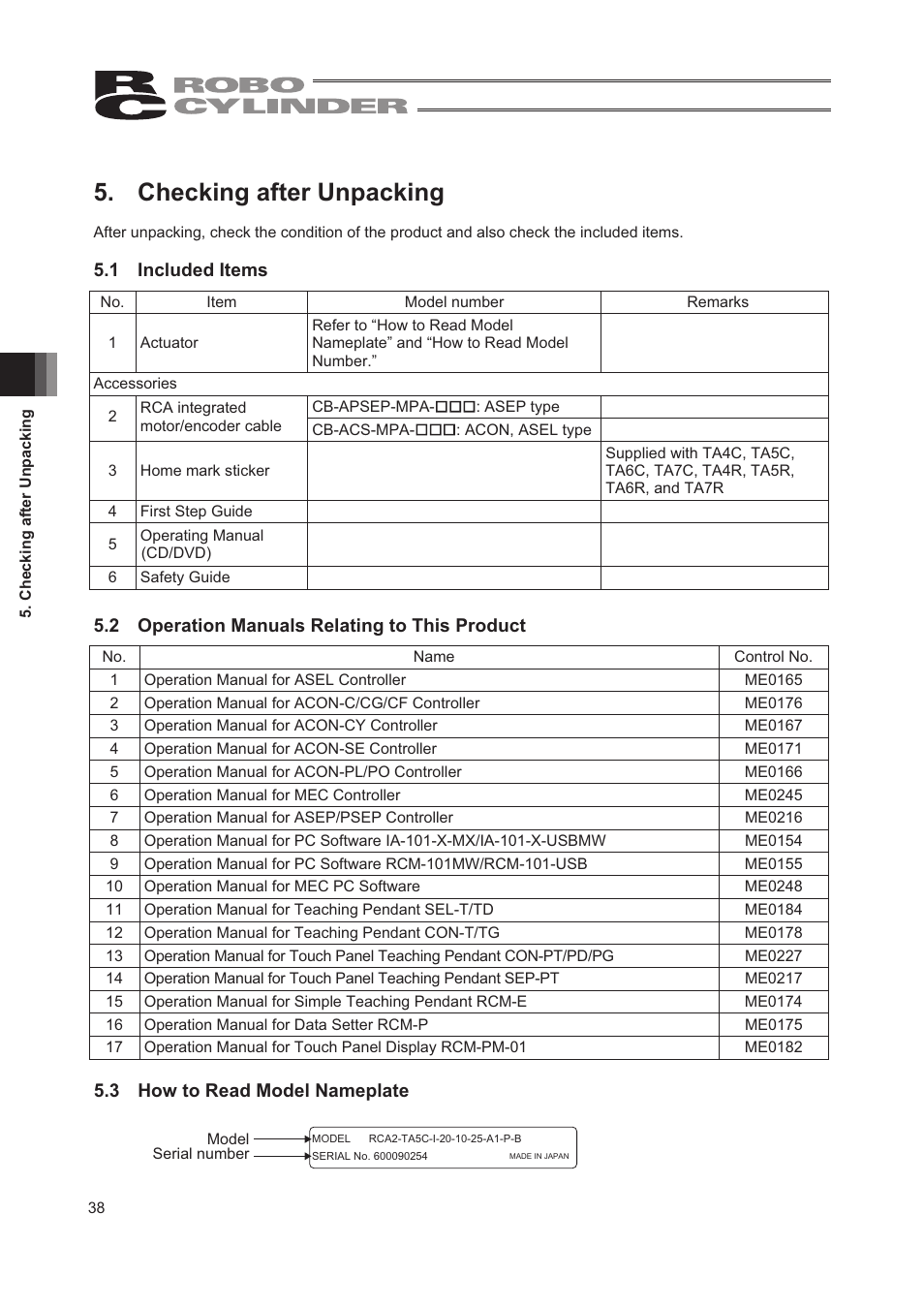 Checking after unpacking, 1 included items, 2 operation manuals relating to this product | 3 how to read model nameplate | IAI America RCA2-TW4N User Manual | Page 46 / 134