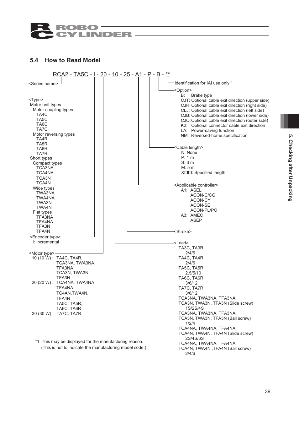 4 how to read model | IAI America RCA2-TW4N User Manual | Page 47 / 134