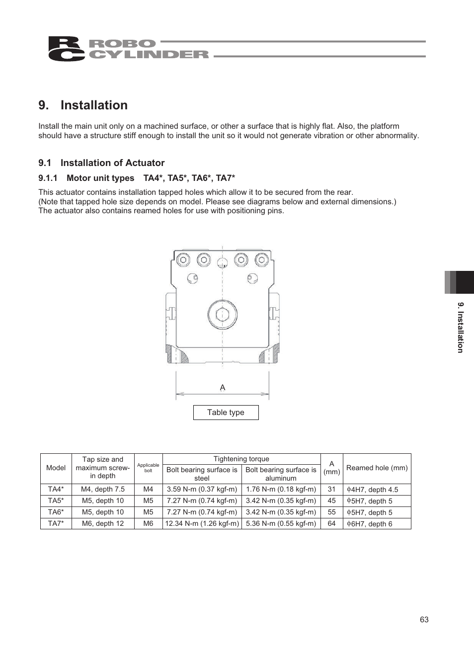 Installation, 1 installation of actuator | IAI America RCA2-TW4N User Manual | Page 71 / 134