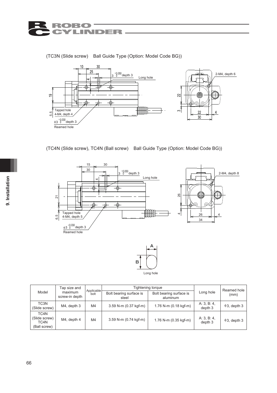 66 9. installation | IAI America RCA2-TW4N User Manual | Page 74 / 134