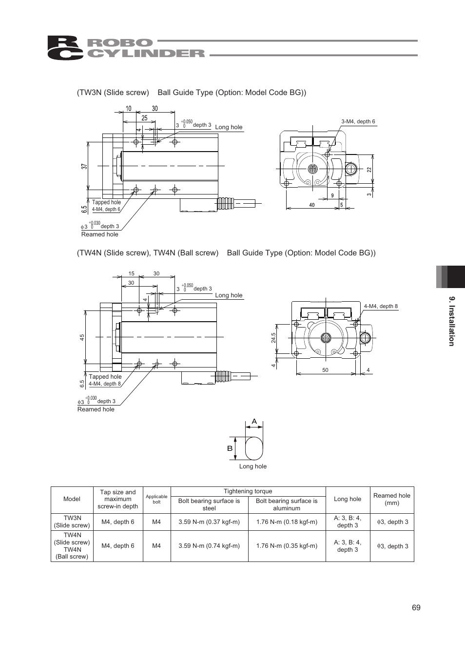 69 9. installation | IAI America RCA2-TW4N User Manual | Page 77 / 134