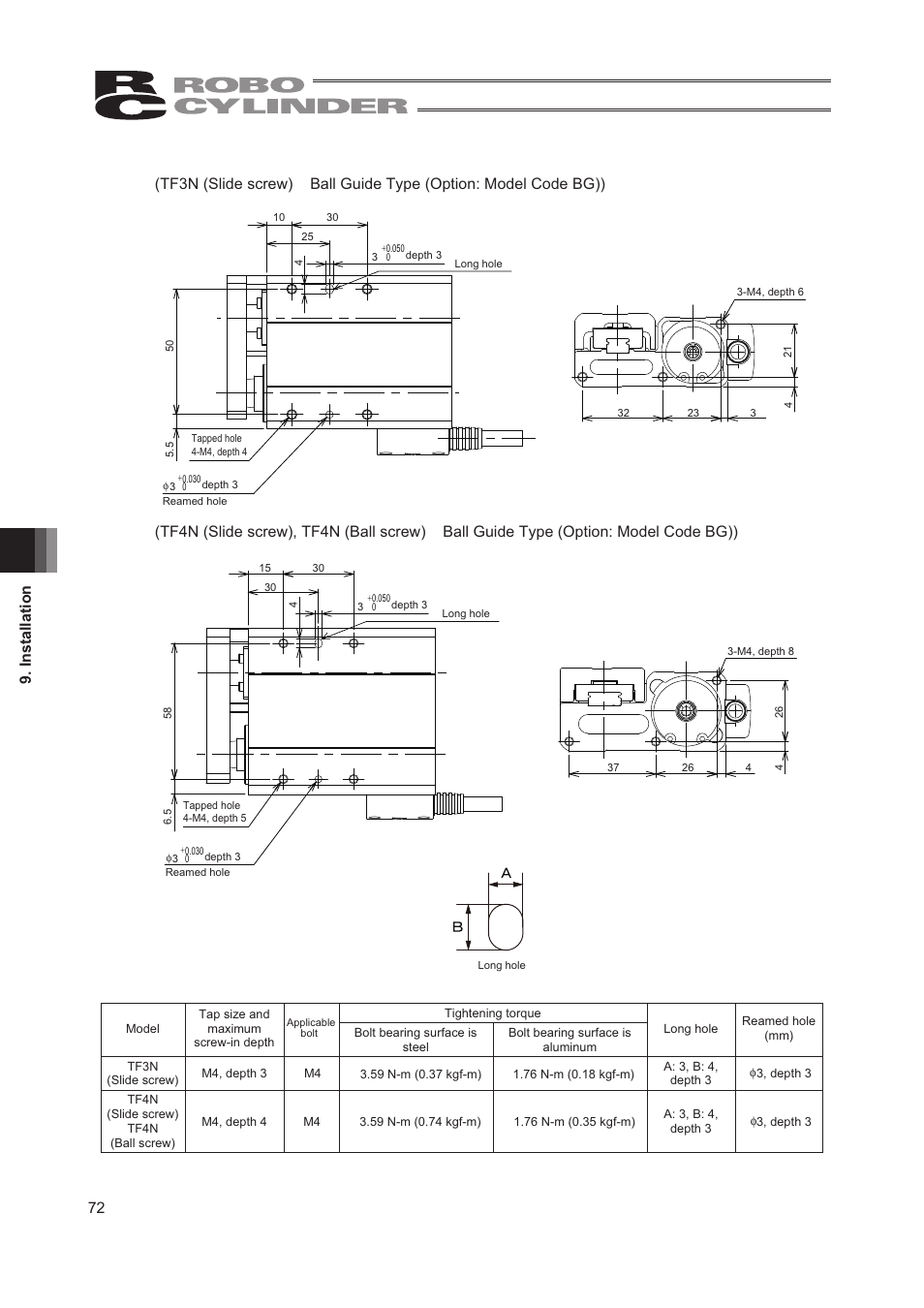 72 9. installation | IAI America RCA2-TW4N User Manual | Page 80 / 134