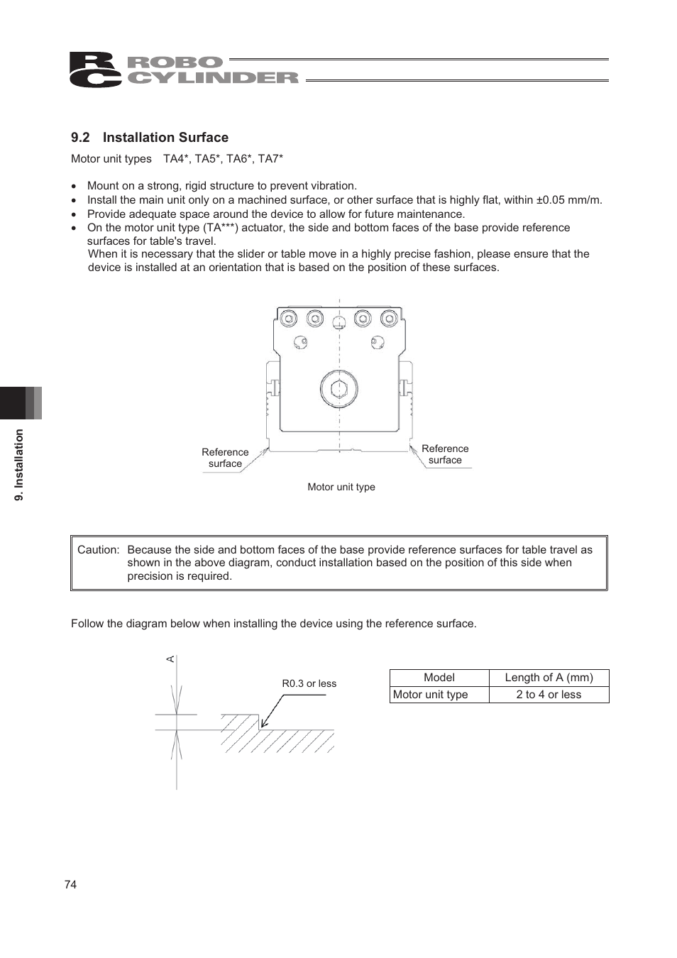 2 installation surface | IAI America RCA2-TW4N User Manual | Page 82 / 134
