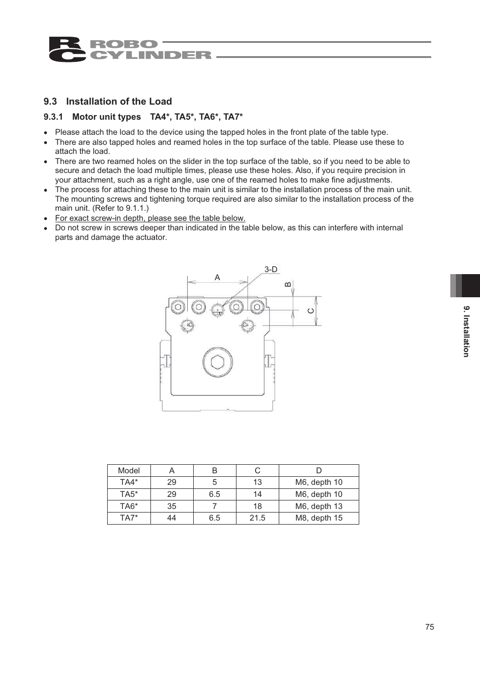 3 installation of the load | IAI America RCA2-TW4N User Manual | Page 83 / 134