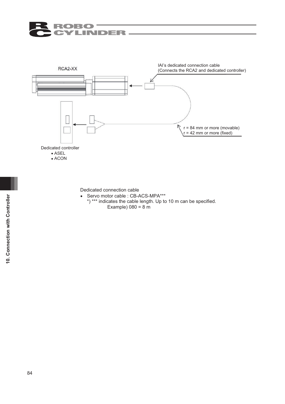 IAI America RCA2-TW4N User Manual | Page 92 / 134