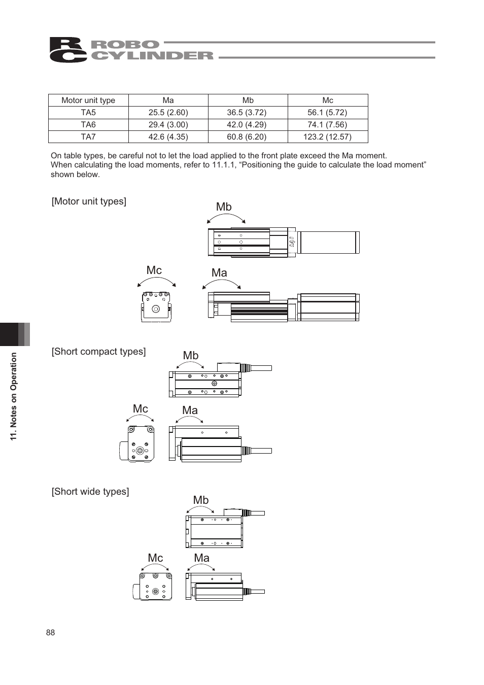 Mc mb ma, Mb ma mc | IAI America RCA2-TW4N User Manual | Page 96 / 134