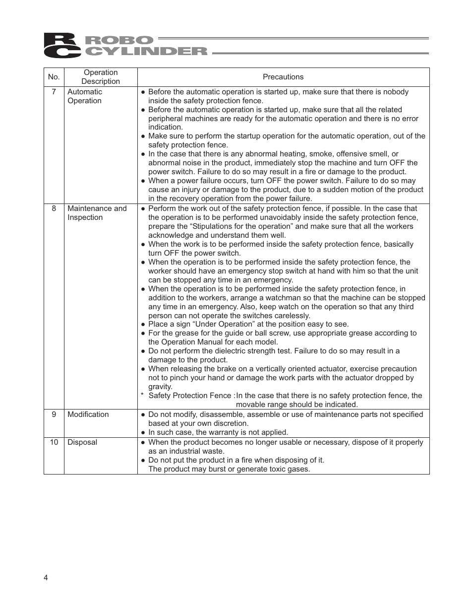 IAI America RCD-RA1D User Manual | Page 10 / 40