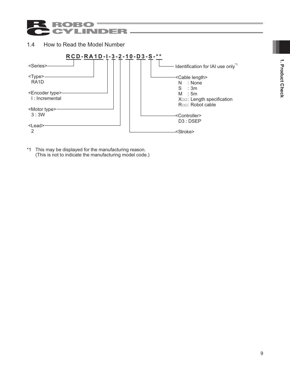 4 how to read the model number | IAI America RCD-RA1D User Manual | Page 15 / 40