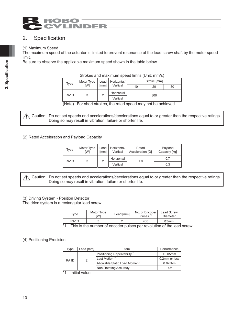 Specification | IAI America RCD-RA1D User Manual | Page 16 / 40