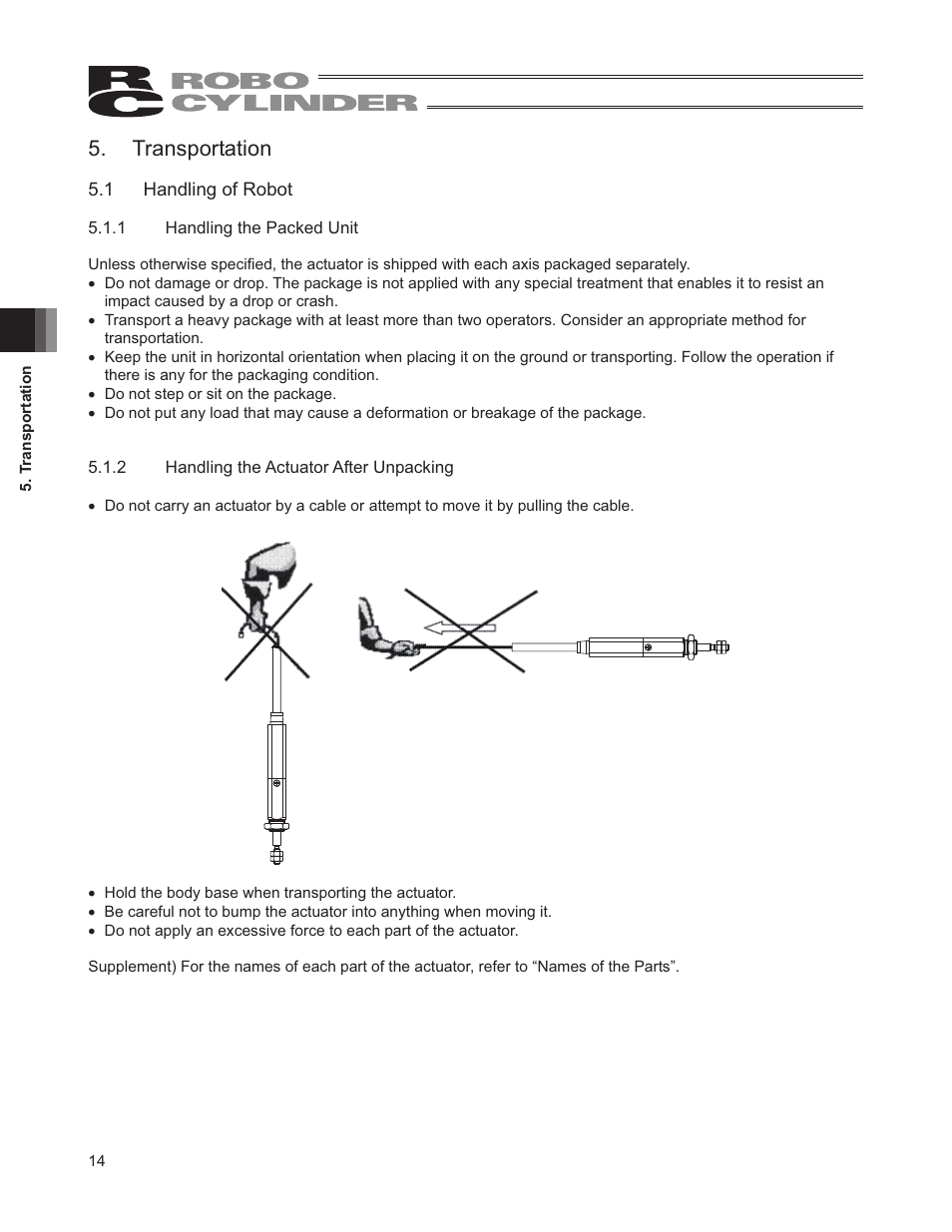 Transportation, 1 handling of robot | IAI America RCD-RA1D User Manual | Page 20 / 40