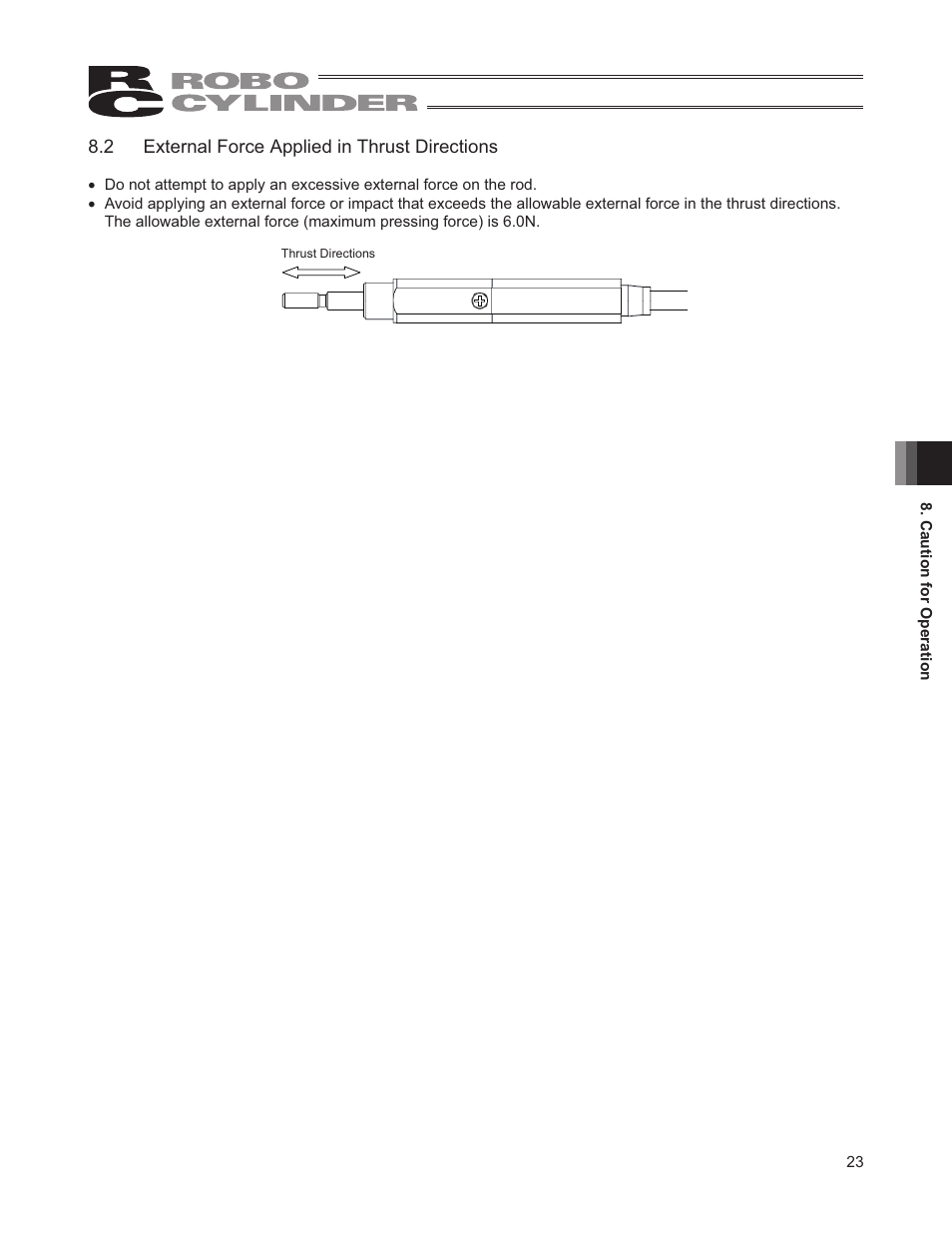 2 external force applied in thrust directions | IAI America RCD-RA1D User Manual | Page 29 / 40