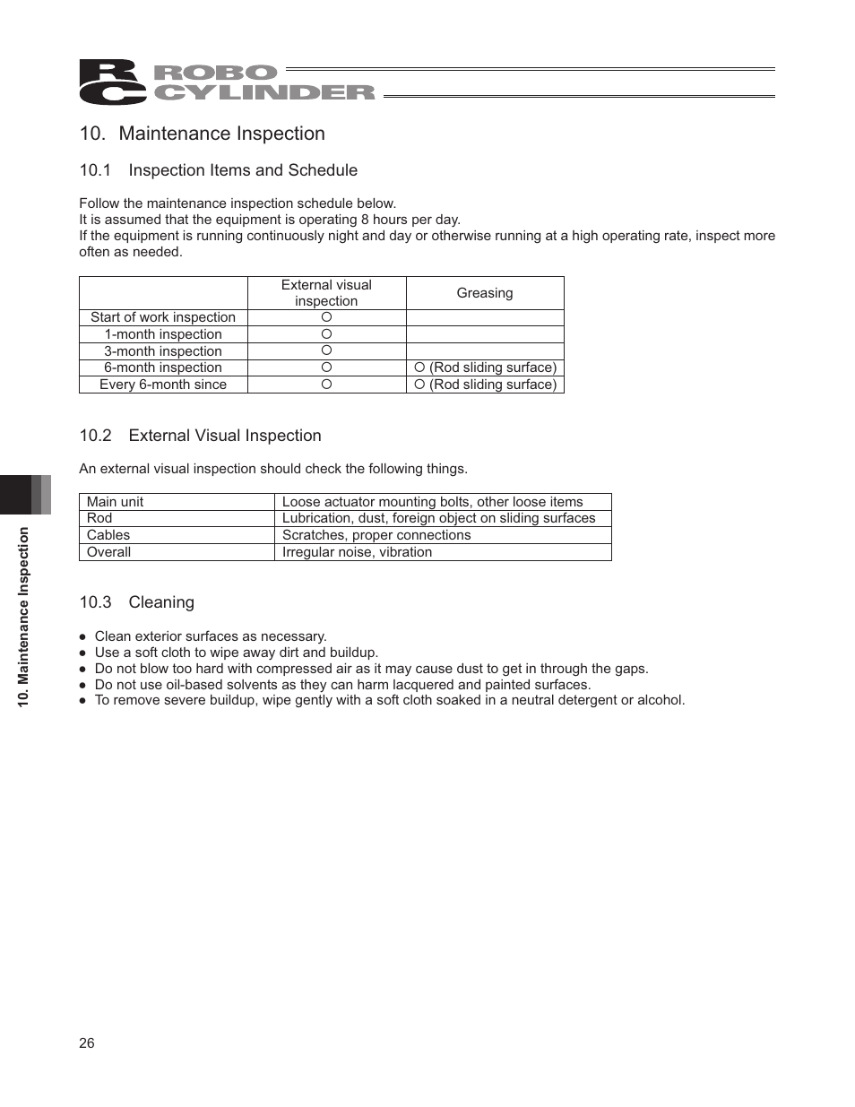 Maintenance inspection, 1 inspection items and schedule, 2 external visual inspection | 3 cleaning | IAI America RCD-RA1D User Manual | Page 32 / 40