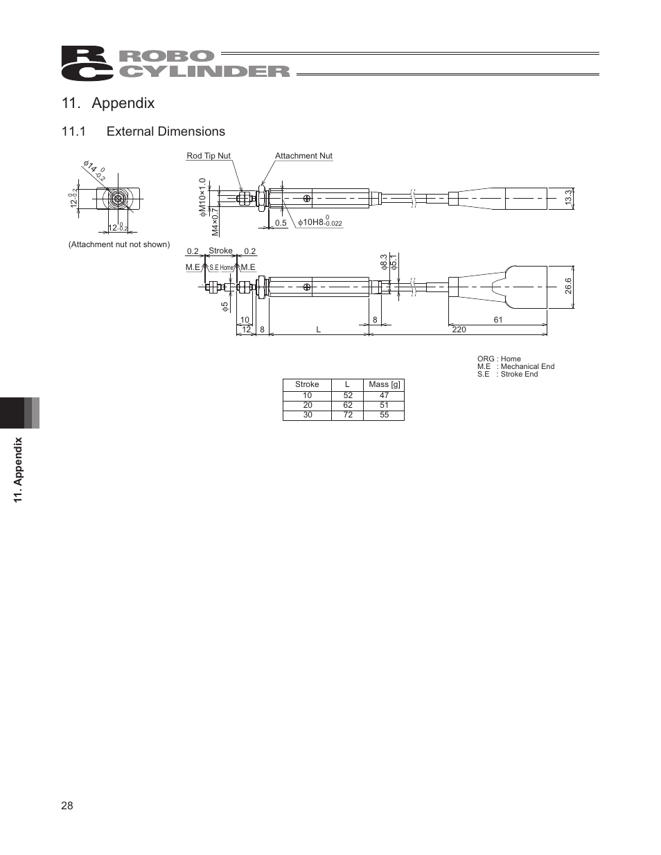 Appendix, 1 external dimensions | IAI America RCD-RA1D User Manual | Page 34 / 40