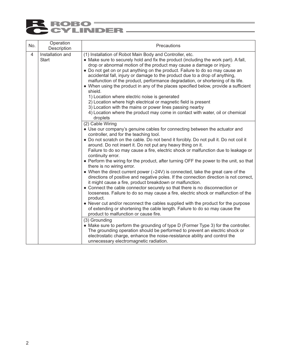 IAI America RCD-RA1D User Manual | Page 8 / 40