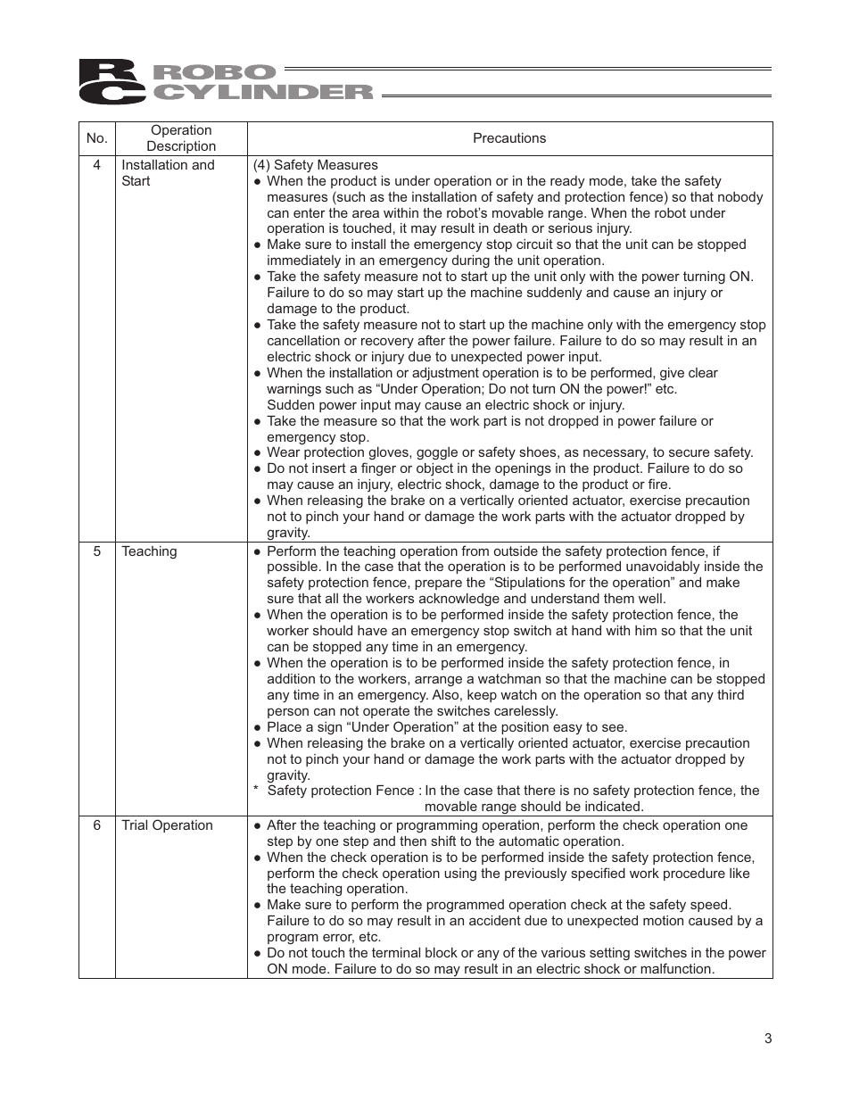 IAI America RCD-RA1D User Manual | Page 9 / 40