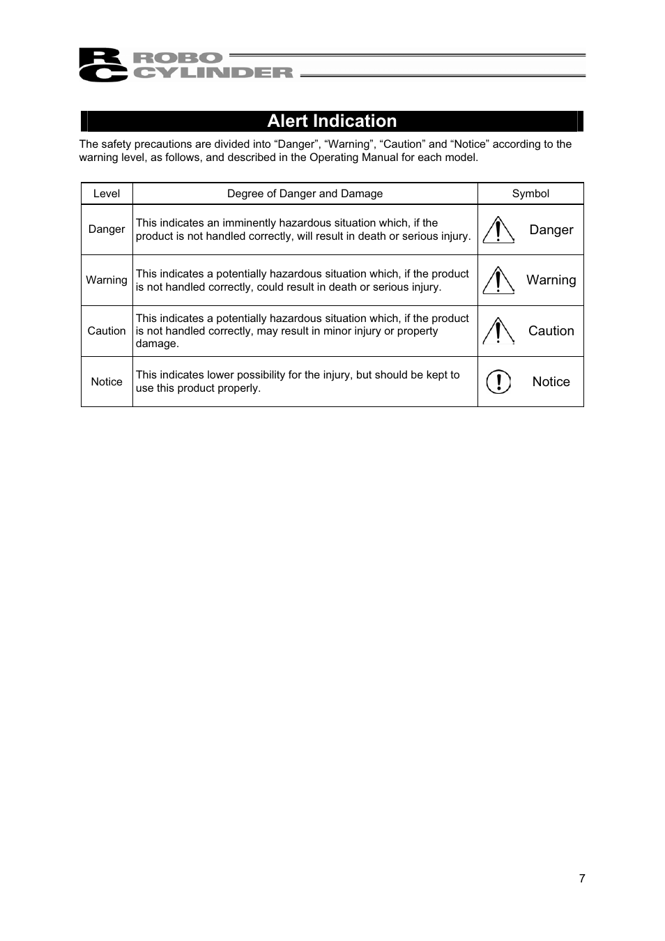 Alert indication | IAI America RCP2-BA7U User Manual | Page 13 / 72