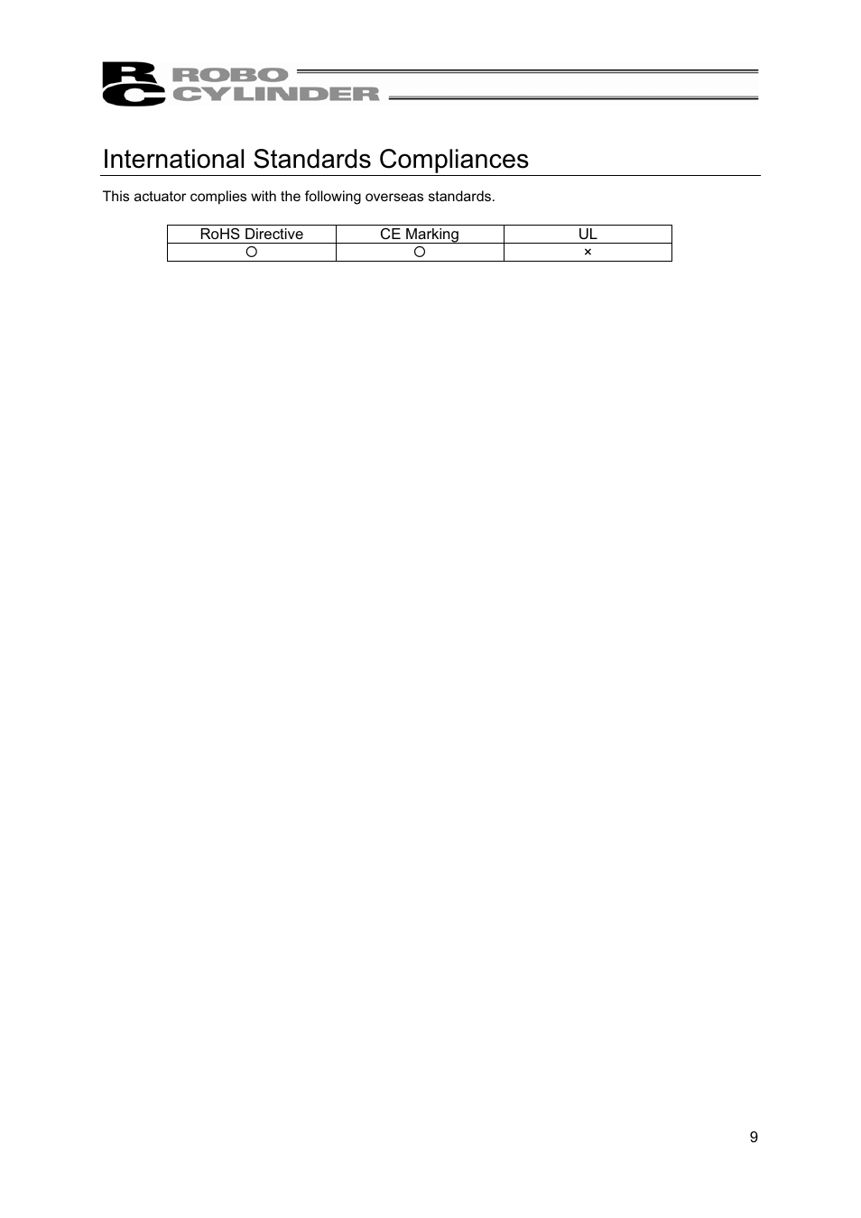 International standards compliances | IAI America RCP2-BA7U User Manual | Page 15 / 72