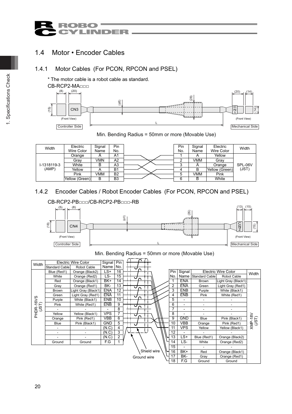 4 motor • encoder cables, 1 motor cables�(for pcon, rpcon and psel), Specifications check 20 | Cb-rcp2-pb���/cb-rcp2-pb���-rb, Min. bending radius = 50mm or more (movable use) | IAI America RCP2-BA7U User Manual | Page 26 / 72