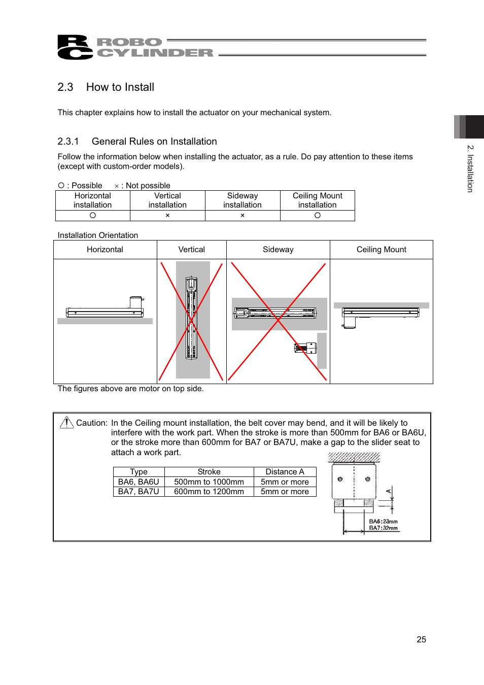 3 how to install | IAI America RCP2-BA7U User Manual | Page 31 / 72