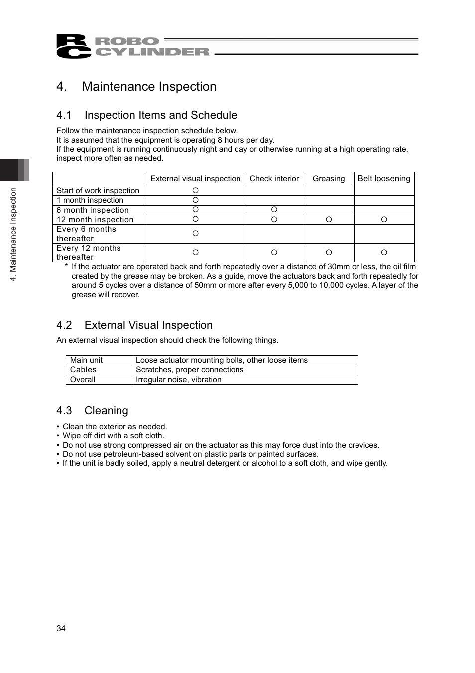 Maintenance inspection, 1 inspection items and schedule, 2 external visual inspection | 3 cleaning | IAI America RCP2-BA7U User Manual | Page 40 / 72