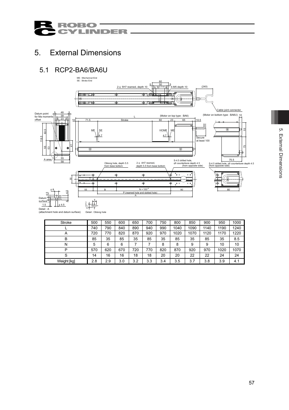 External dimensions, 1 rcp2-ba6/ba6u, External dimensions 57 | IAI America RCP2-BA7U User Manual | Page 63 / 72