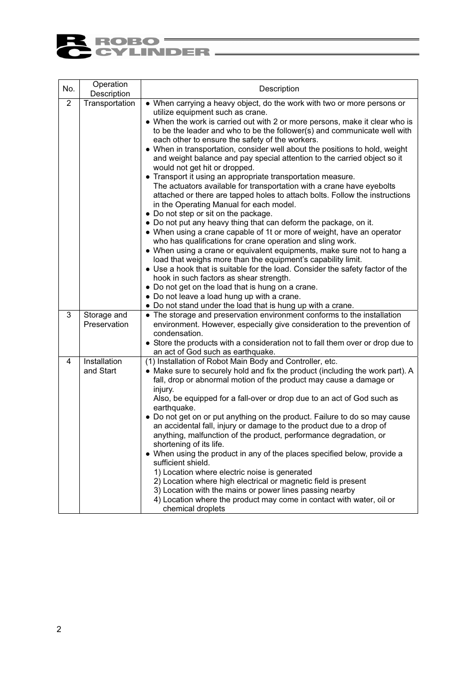 IAI America RCP2-BA7U User Manual | Page 8 / 72