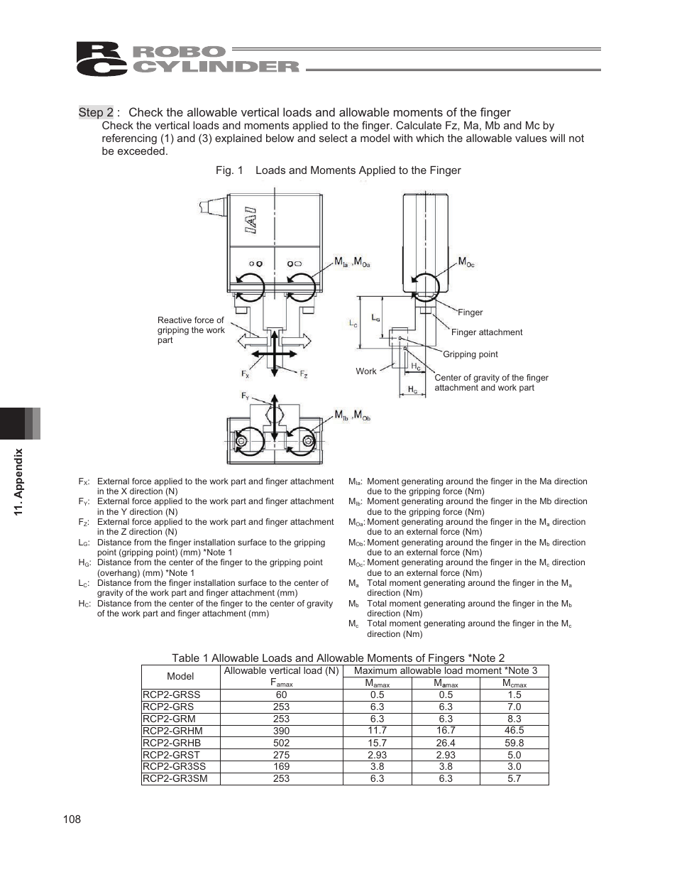 IAI America RCP2W-GRLS User Manual | Page 118 / 130