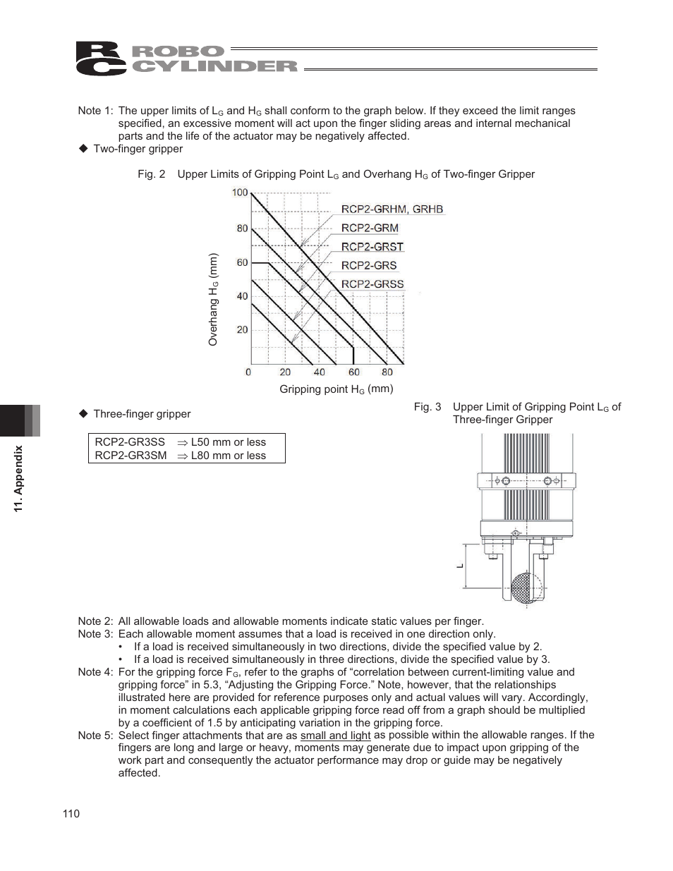 IAI America RCP2W-GRLS User Manual | Page 120 / 130