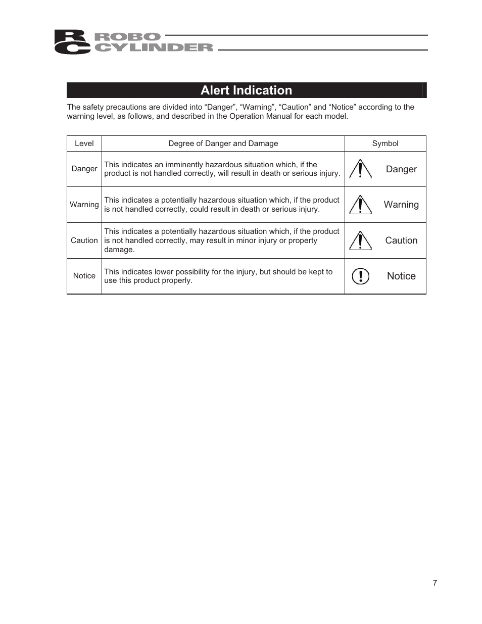 Alert indication, Notice | IAI America RCP2W-GRLS User Manual | Page 17 / 130