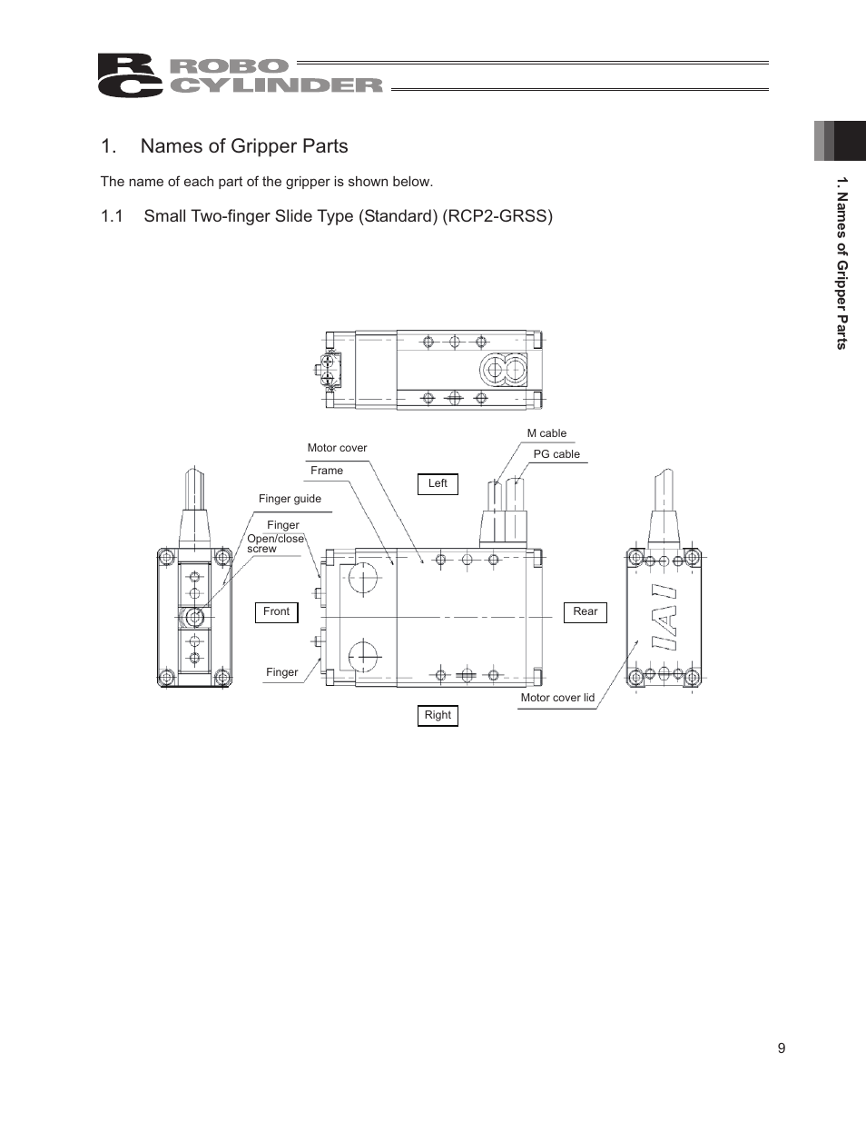 Names of gripper parts | IAI America RCP2W-GRLS User Manual | Page 19 / 130