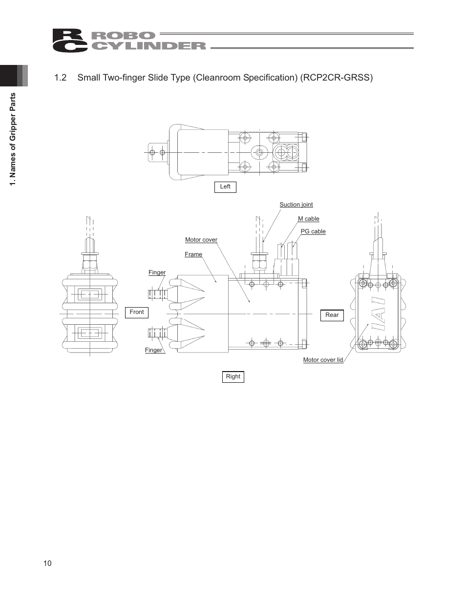 IAI America RCP2W-GRLS User Manual | Page 20 / 130